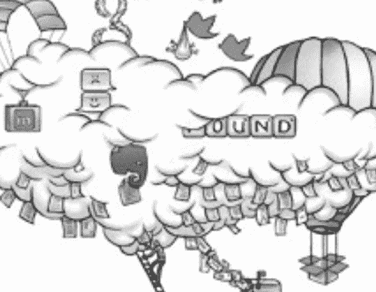 New Found应用程序是一站式搜索云中的文件