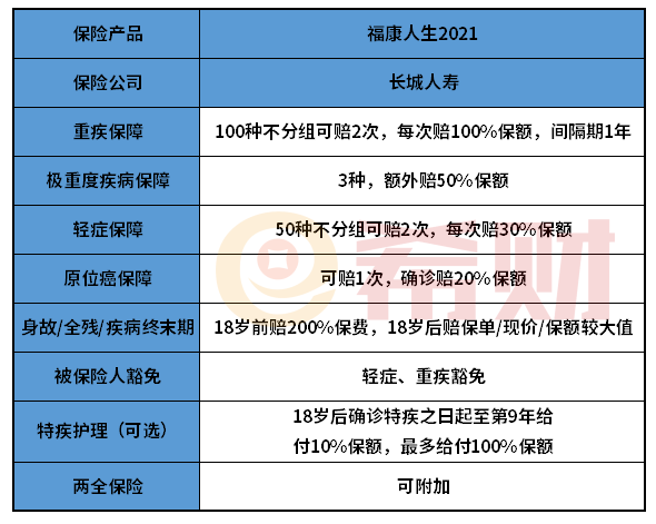 长城人寿福康人生怎么样？