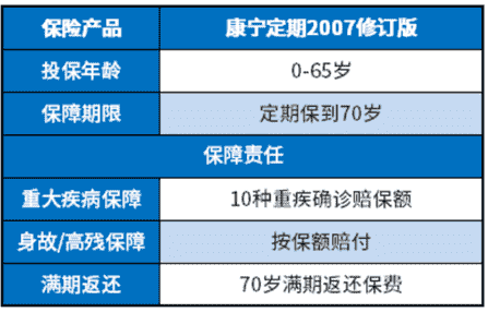 康宁定期2007保险介绍