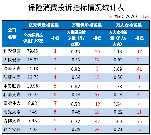 中国最靠谱的保险公司