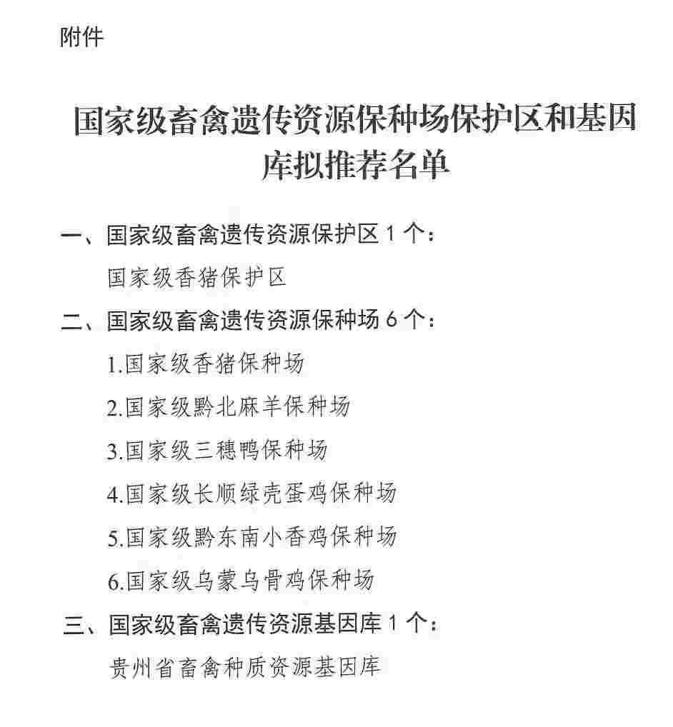 贵州6个畜禽品种拟申报国家级畜禽遗传资源保种场