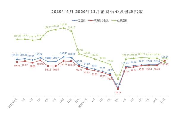 QQ截图20201208155901