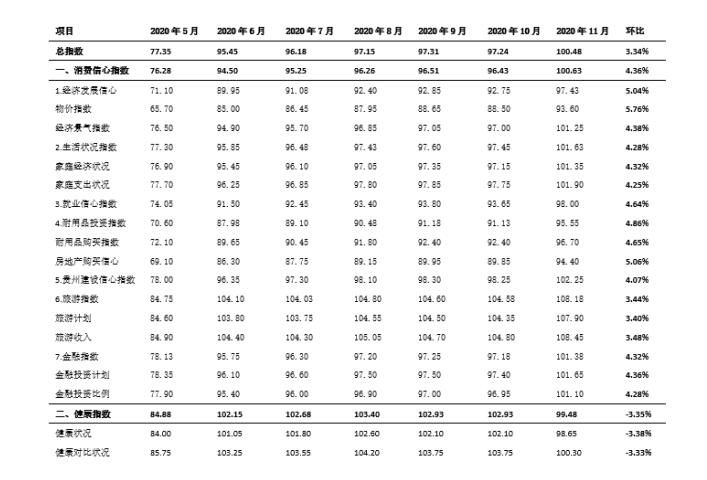 QQ截图20201208155910