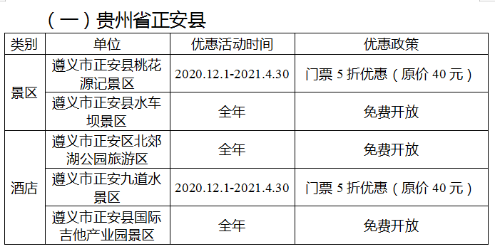 贵州4县发布2020年冬季精品线路