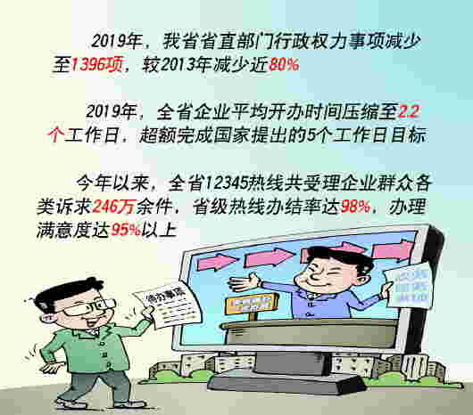 贵州加快建设人民满意的服务型政府
