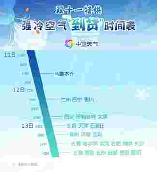 冷空气今晚来袭!贵州各地大部气温将下降6-10℃