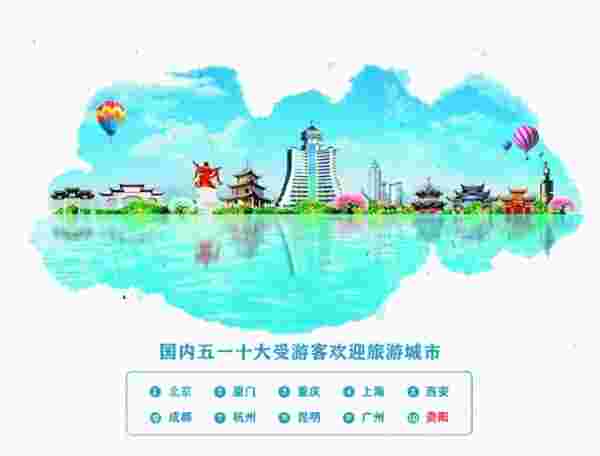贵阳荣膺最受欢迎十大旅游城市