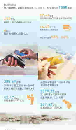 聚焦重点领域深化改革创新 金融为乡村振兴添动力