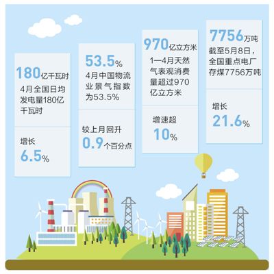 中国经济一定能够在风雨中不断壮大