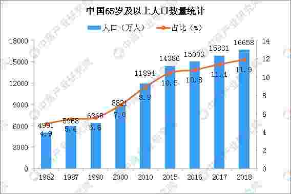 智能制造装备产业规模超3万亿 产业机遇与挑战并存