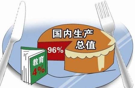 我国国家财政性教育经费占GDP比例连续6年超4%