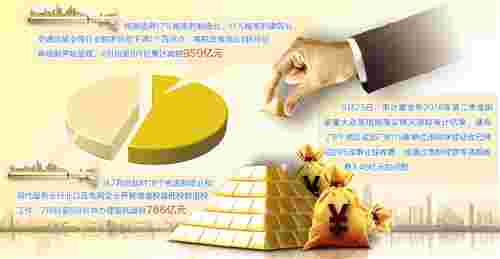 减税降费:不打折扣 不许拖延