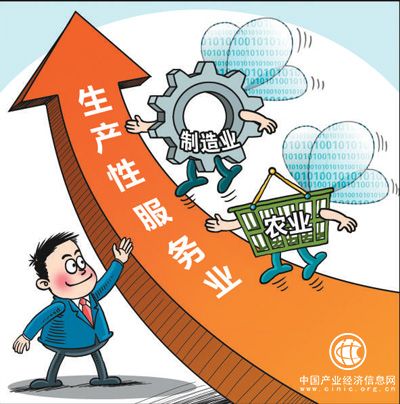 生产性服务业 新机遇新动能