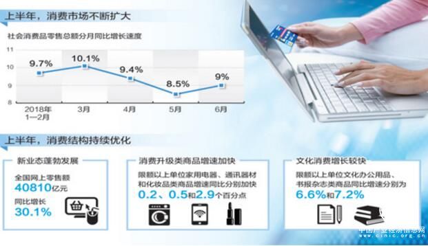 解析经济半年报:消费顶梁柱,怎样更给力?
