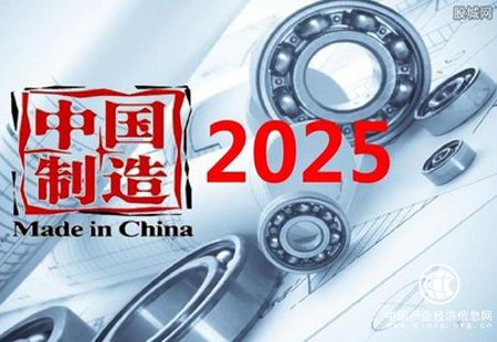 zhongguozhizao2025