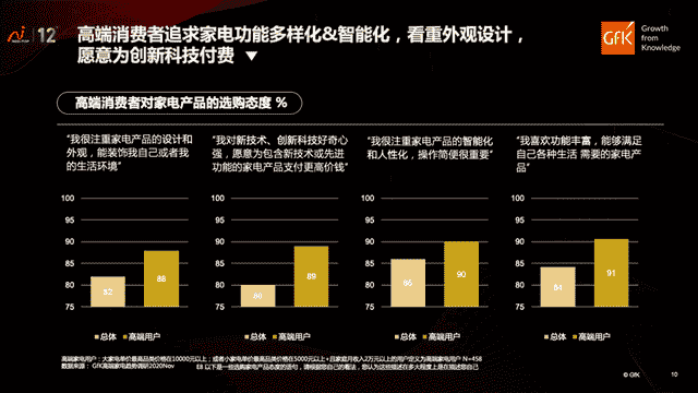 智能家居新战局：华为冲锋，百度呐喊！