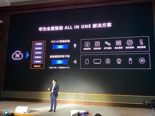 智能家居新战局：华为冲锋，百度呐喊！