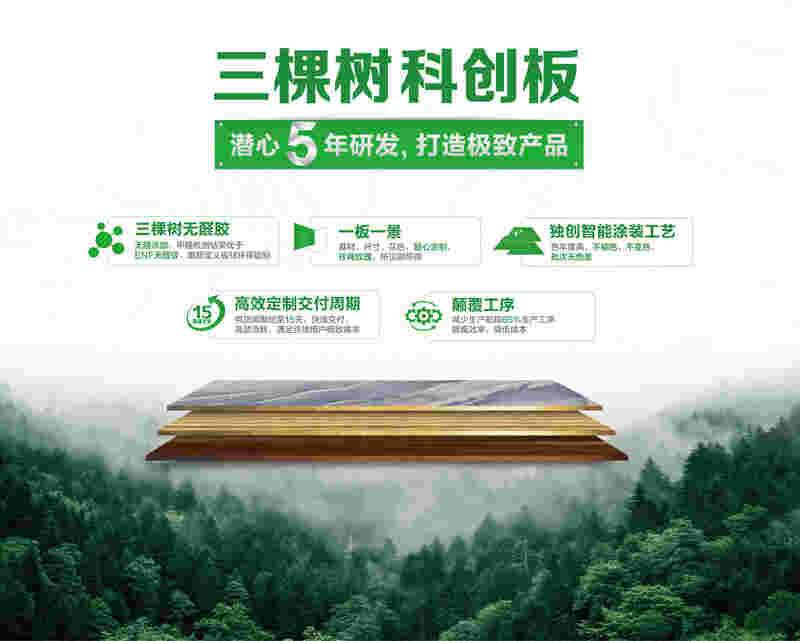 两大家居品牌携三棵树科创板亮相第十九届中国国际门业展览会