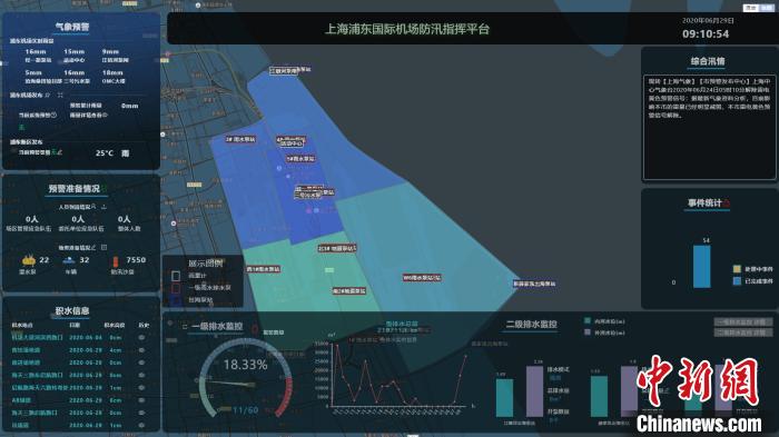 浦东机场升级“智慧防汛”确保运行安全