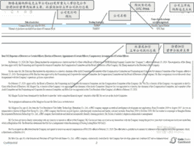 码链打造全球首款物联网数字地产