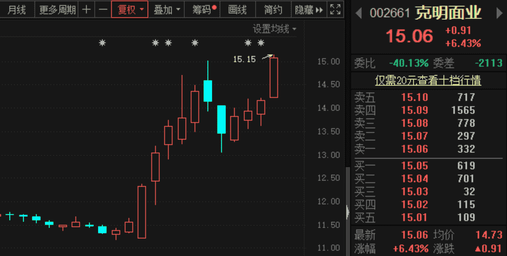 疫情期间方便面成“宅家利器” 面条企业加班增产