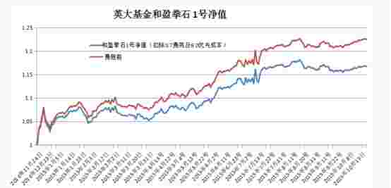 恒信润通资产管理有限公司——你的专属资产管理专家