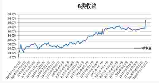 恒信润通资产管理有限公司——你的专属资产管理专家