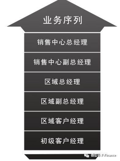 茅台天朝上品涉金融诈骗？被曝传销式体系虚拟币泡沫