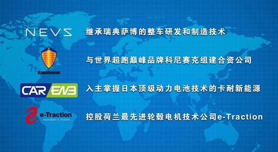 恒大健康营收大增136% 大健康、汽车形成“双核驱动”