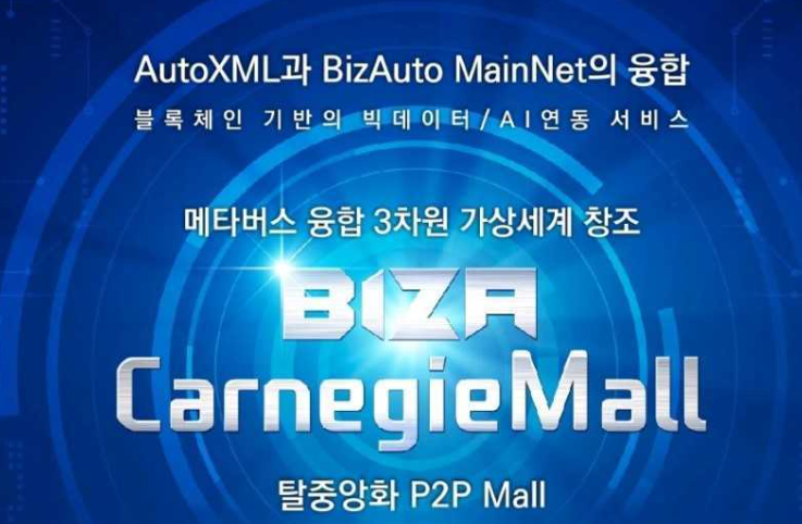 AMAXG希望通过BIZA-CarnegieMall部署金融科技服务